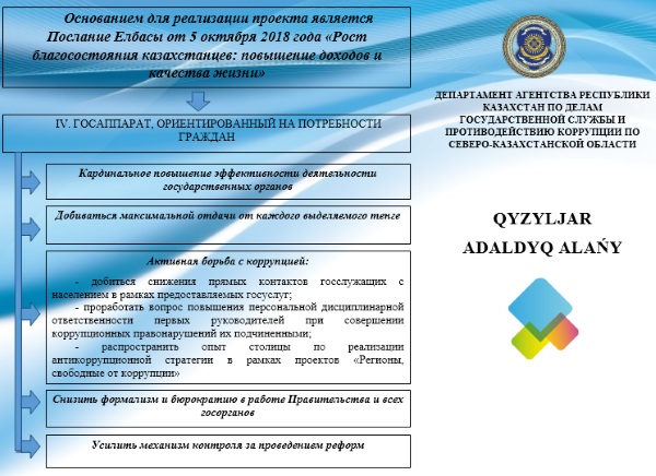 отдел земельных отношений есильского района ско. Смотреть фото отдел земельных отношений есильского района ско. Смотреть картинку отдел земельных отношений есильского района ско. Картинка про отдел земельных отношений есильского района ско. Фото отдел земельных отношений есильского района ско отдел земельных отношений есильского района ско. Смотреть фото отдел земельных отношений есильского района ско. Смотреть картинку отдел земельных отношений есильского района ско. Картинка про отдел земельных отношений есильского района ско. Фото отдел земельных отношений есильского района ско