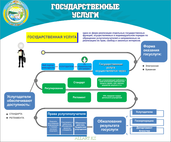 отдел земельных отношений есильского района ско. Смотреть фото отдел земельных отношений есильского района ско. Смотреть картинку отдел земельных отношений есильского района ско. Картинка про отдел земельных отношений есильского района ско. Фото отдел земельных отношений есильского района ско отдел земельных отношений есильского района ско. Смотреть фото отдел земельных отношений есильского района ско. Смотреть картинку отдел земельных отношений есильского района ско. Картинка про отдел земельных отношений есильского района ско. Фото отдел земельных отношений есильского района ско
